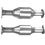 ROVER 216 1.6 04/91-10/95 Catalytic Converter